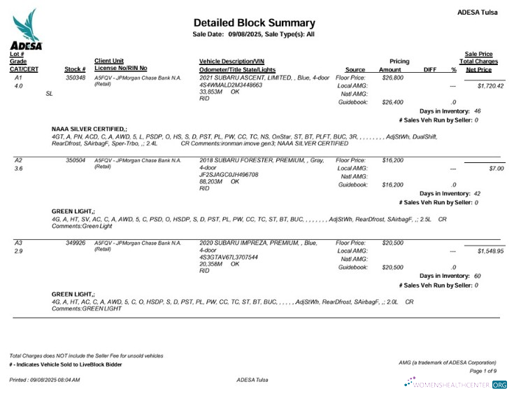 Download USA Oklahoma Adesa Auto Auction Bill of Sale 9 pages Photoshop template